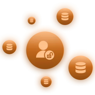 access-management Access Management